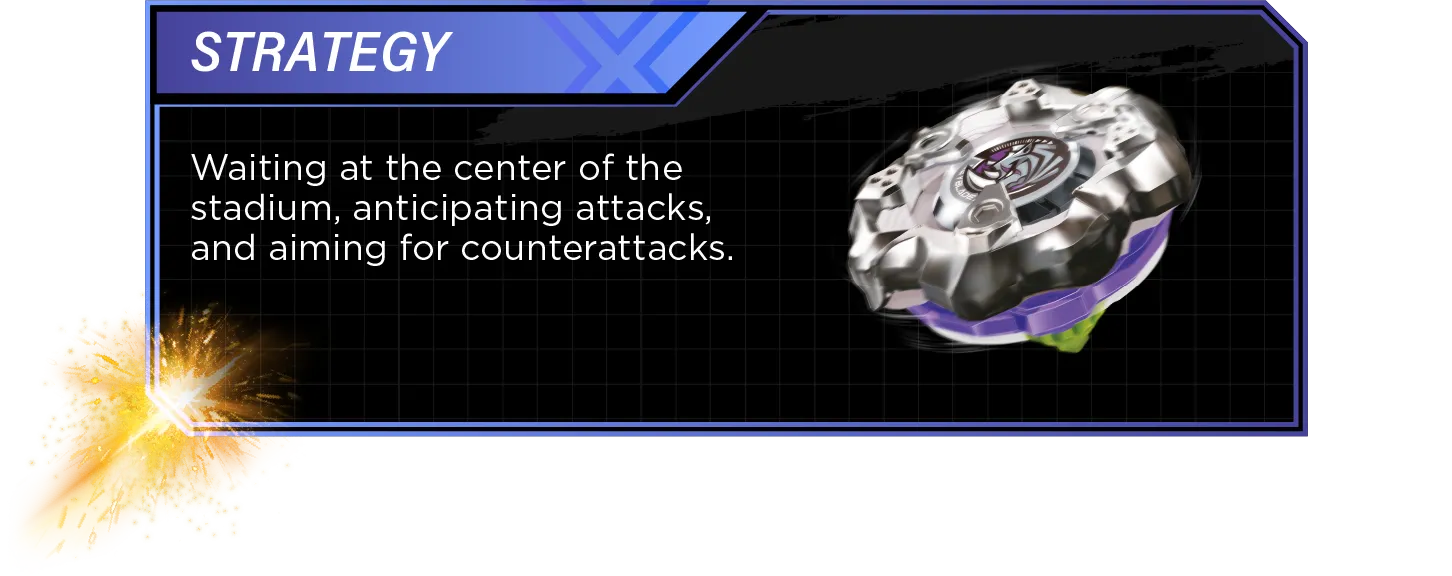 Strategy: Waiting at the center of the stadium, anticipating attacks, and aiming for counterattacks.