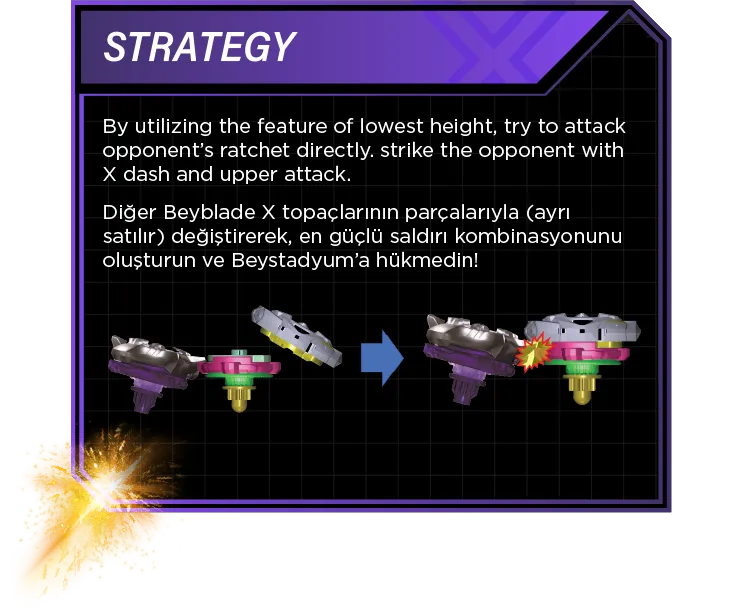 Strategy: By utilizing the feature of lowest height, try to attack opponent’s ratchet directly. strike the opponent with X dash and upper attack. Diğer Beyblade X topaçlarının parçalarıyla (ayrı satılır) değiştirerek, en güçlü saldırı kombinasyonunu oluşturun ve Beystadyum’a hükmedin!