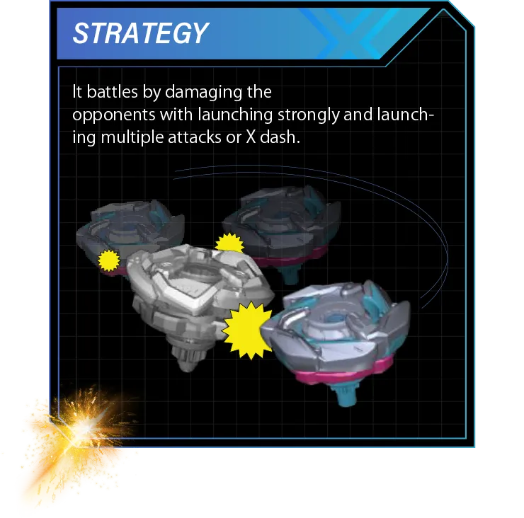 Strategy: It battles by damaging the opponents with launching strongly and launching multiple attacks or X dash.