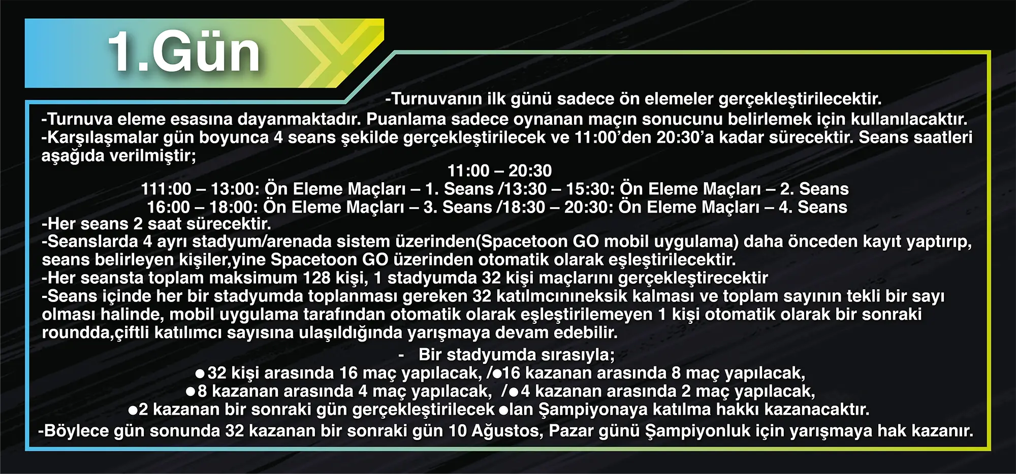 1.Gün: -Turnuvanın ilk günü sadece ön elemeler gerçekleştirilecektir. -Turnuva eleme esasına dayanmaktadır. Puanlama sadece oynanan maçın sonucunu belirlemek için kullanılacaktır. -Karşılaşmalar gün boyunca 4 seans şekilde gerçekleştirilecek ve 11:00’den 20:30’a kadar sürecektir. Seans saatleri aşağıda verilmiştir; 11:00 – 20:30 11:00 – 13:00: Ön Eleme Maçları – 1. Seans 13:30 – 15:30: Ön Eleme Maçları – 2. Seans 16:00 – 18:00: Ön Eleme Maçları – 3. Seans 18:30 – 20:30: Ön Eleme Maçları – 4. Seans -Her seans 2 saat sürecektir. -Seanslarda 4 ayrı stadyum/arenada sistem üzerinden(Spacetoon GO mobil uygulama) daha önceden kayıt yaptırıp, seans belirleyen kişiler,yine Spacetoon GO üzerinden otomatik olarak eşleştirilecektir. -Her seansta toplam maksimum 128 kişi, 1 stadyumda 32 kişi maçlarını gerçekleştirecektir -Seans içinde her bir stadyumda toplanması gereken 32 katılmcınıneksik kalması ve toplam sayının tekli bir sayı olması halinde, mobil uygulama tarafından otomatik olarak eşleştirilemeyen 1 kişi otomatik olarak bir sonraki roundda,çiftli katılımcı sayısına ulaşıldığında yarışmaya devam edebilir. -Bir stadyumda sırasıyla; * 32 kişi arasında 16 maç yapılacak, * 16 kazanan arasında 8 maç yapılacak, * 8 kazanan arasında 4 maç yapılacak, * 4 kazanan arasında 2 maç yapılacak, * 2 kazanan bir sonraki gün gerçekleştirilecek * lan Şampiyonaya katılma hakkı kazanacaktır. -Böylece gün sonunda 32 kazanan bir sonraki gün 10 Ağustos, Pazar günü Şampiyonluk için yarışmaya hak kazanır.