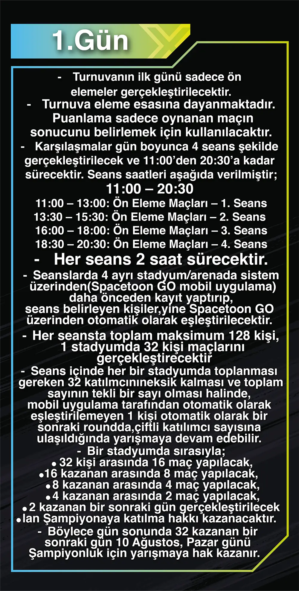 1.Gün: -Turnuvanın ilk günü sadece ön elemeler gerçekleştirilecektir. -Turnuva eleme esasına dayanmaktadır. Puanlama sadece oynanan maçın sonucunu belirlemek için kullanılacaktır. -Karşılaşmalar gün boyunca 4 seans şekilde gerçekleştirilecek ve 11:00’den 20:30’a kadar sürecektir. Seans saatleri aşağıda verilmiştir; 11:00 – 20:30 11:00 – 13:00: Ön Eleme Maçları – 1. Seans 13:30 – 15:30: Ön Eleme Maçları – 2. Seans 16:00 – 18:00: Ön Eleme Maçları – 3. Seans 18:30 – 20:30: Ön Eleme Maçları – 4. Seans -Her seans 2 saat sürecektir. -Seanslarda 4 ayrı stadyum/arenada sistem üzerinden(Spacetoon GO mobil uygulama) daha önceden kayıt yaptırıp, seans belirleyen kişiler,yine Spacetoon GO üzerinden otomatik olarak eşleştirilecektir. -Her seansta toplam maksimum 128 kişi, 1 stadyumda 32 kişi maçlarını gerçekleştirecektir -Seans içinde her bir stadyumda toplanması gereken 32 katılmcınıneksik kalması ve toplam sayının tekli bir sayı olması halinde, mobil uygulama tarafından otomatik olarak eşleştirilemeyen 1 kişi otomatik olarak bir sonraki roundda,çiftli katılımcı sayısına ulaşıldığında yarışmaya devam edebilir. -Bir stadyumda sırasıyla; * 32 kişi arasında 16 maç yapılacak, * 16 kazanan arasında 8 maç yapılacak, * 8 kazanan arasında 4 maç yapılacak, * 4 kazanan arasında 2 maç yapılacak, * 2 kazanan bir sonraki gün gerçekleştirilecek * lan Şampiyonaya katılma hakkı kazanacaktır. -Böylece gün sonunda 32 kazanan bir sonraki gün 10 Ağustos, Pazar günü Şampiyonluk için yarışmaya hak kazanır.